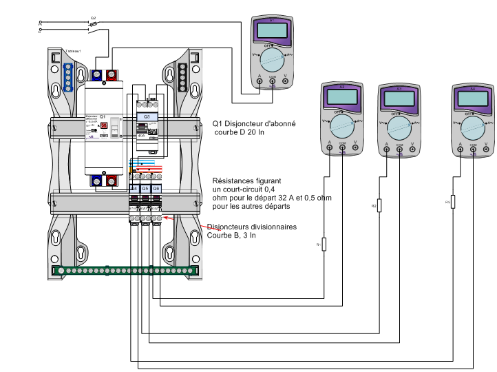 test-court-circuit